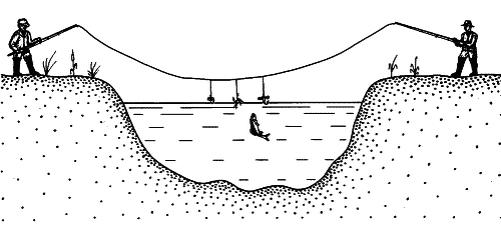 Перетяга. Ловля рыбы на два спиннинга