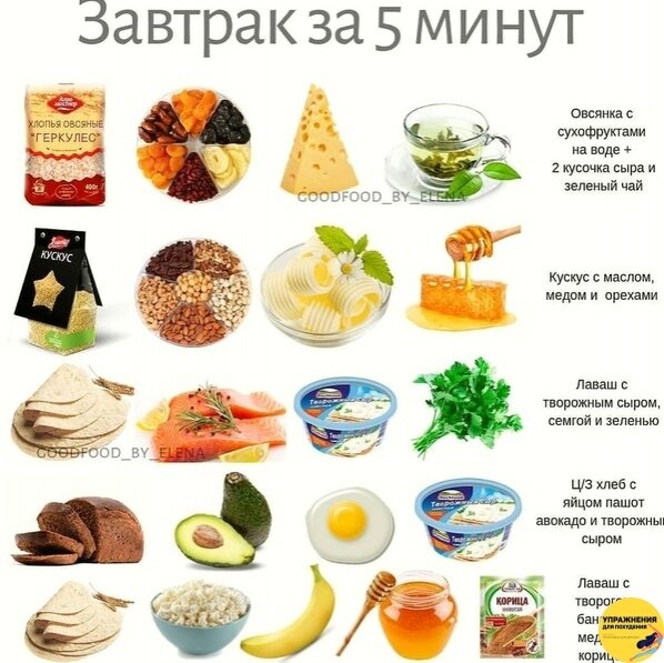 Вот вам идеи для завтрака:)