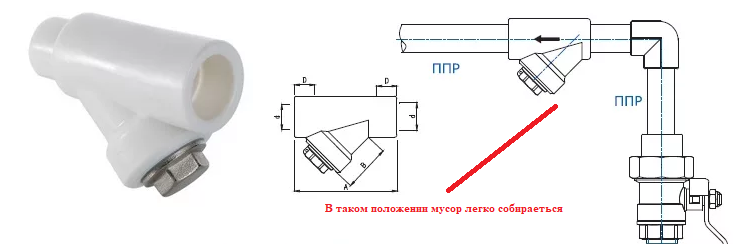 Видео и Полипропиленовые трубы