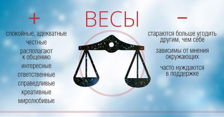 Гороскоп весы на 6 апреля