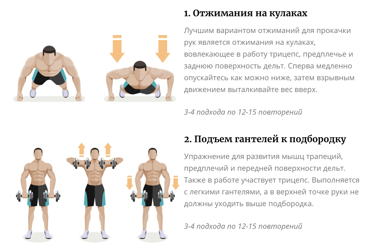 Доска для отжиманий программа тренировок. Упражнения для прокачки грудных мышц отжимания. Программа для прокачки дома с гантелями. Упражнения для грудных мышц для мужчин в домашних условиях. План тренировок на грудные мышцы дома