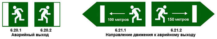 Нарисуйте в тетради знаки указывающие на наличие стоп линии обж 8 класс