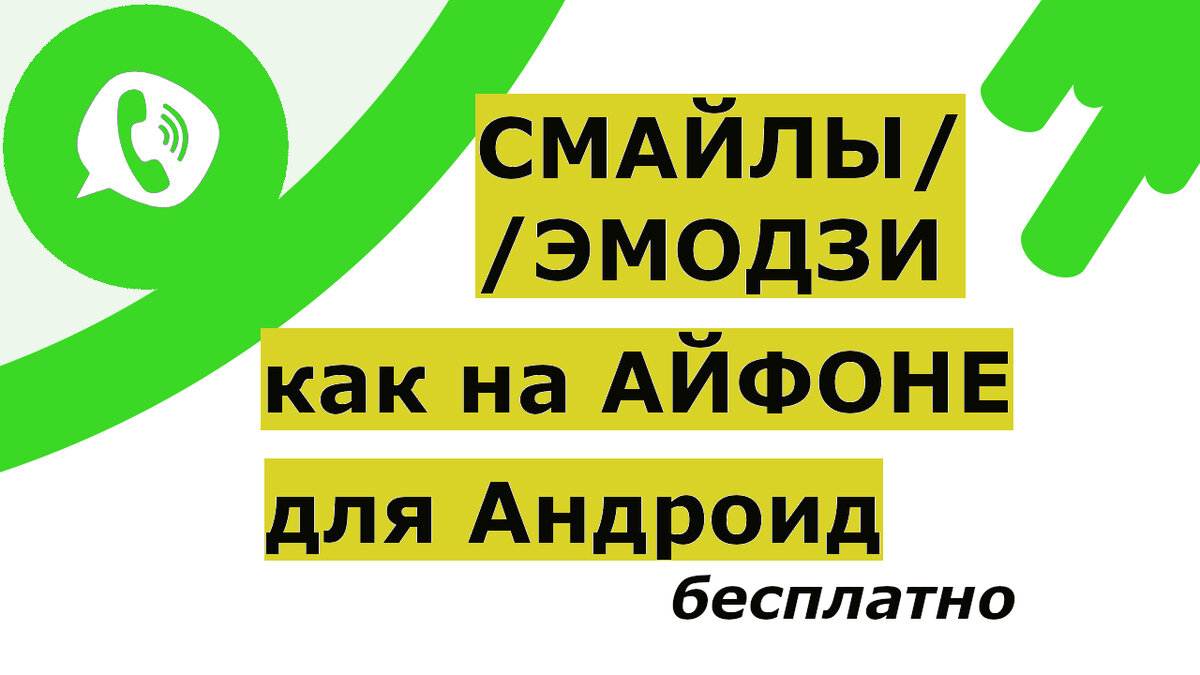 Как поставить эмодзи iPhone на Xiaomi