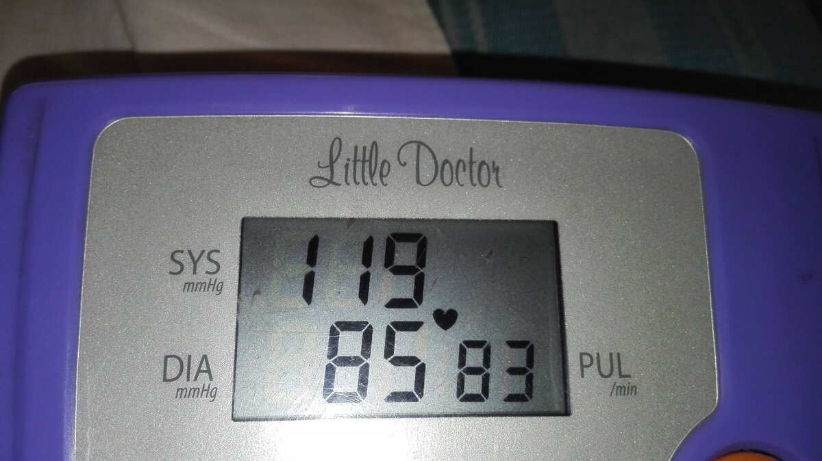 Моё артериальное давление после гимнастики.