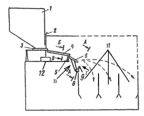 Рисунок - Пневматический сепаратор