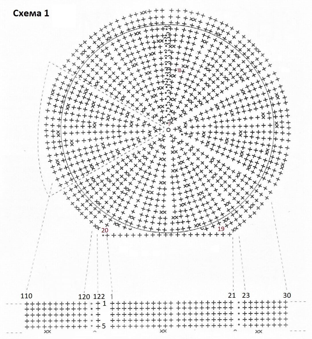 Схема вязания круглой мочалки крючком