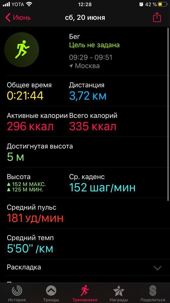 Как уже писал ранее - с каждым разом прибавляйте хоть сто метров, в этот раз получилось далее чуть больше.
