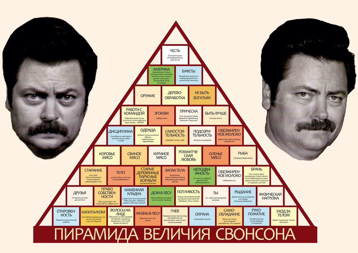 4 картинки 1 слово пирамида дерево старики