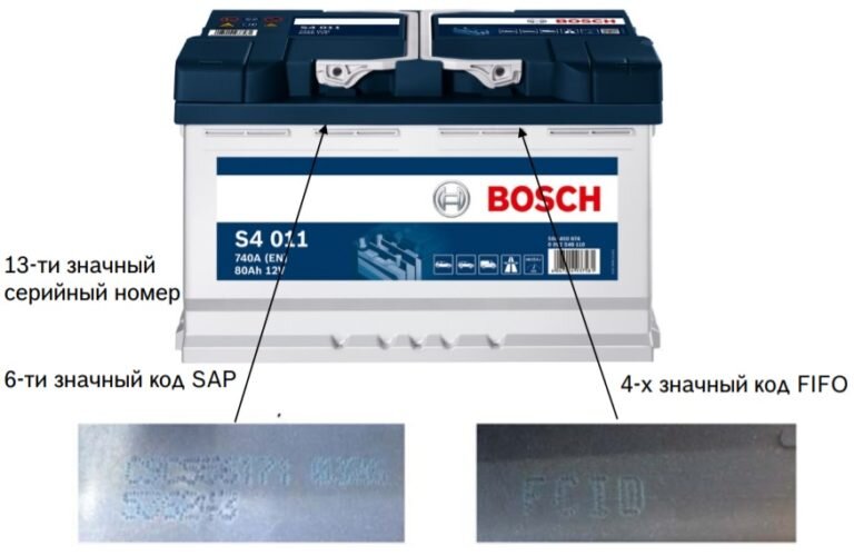 Bosch срок службы. Серийный номер АКБ варта. Клеммы аккумулятора Bosch s4 019. Аккумулятор варта 70 Дата изготовления. Аккумулятор бош 240 т5.