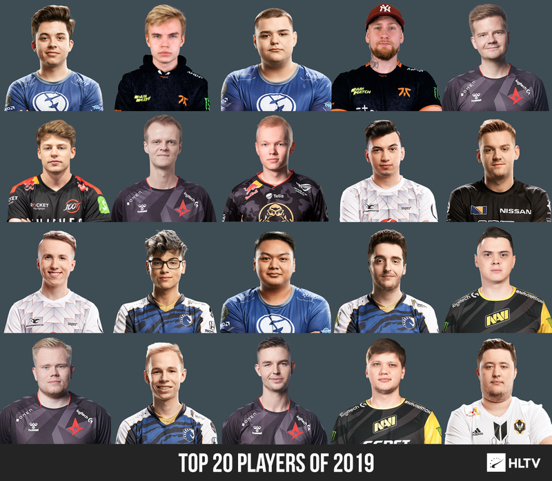 Список кандидатов на звание лучшего игрока 2020