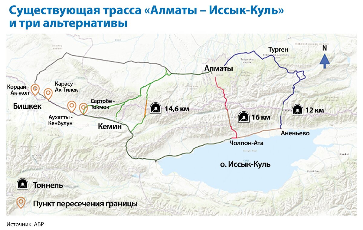 Иссык куль сколько километров