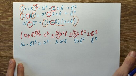 Как не путаться в формулах сокращенного умножения. Несколько мнемонических правил