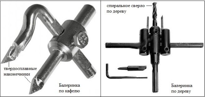 Слесарный инструмент