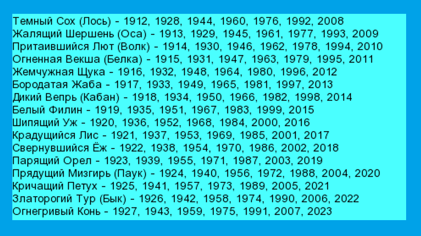 Новый 2023 какого. Славянский календарь животных по годам. Старославянский календарь по годам. Год животного по славянскому календарю. Старославянский календарь по годам животные.