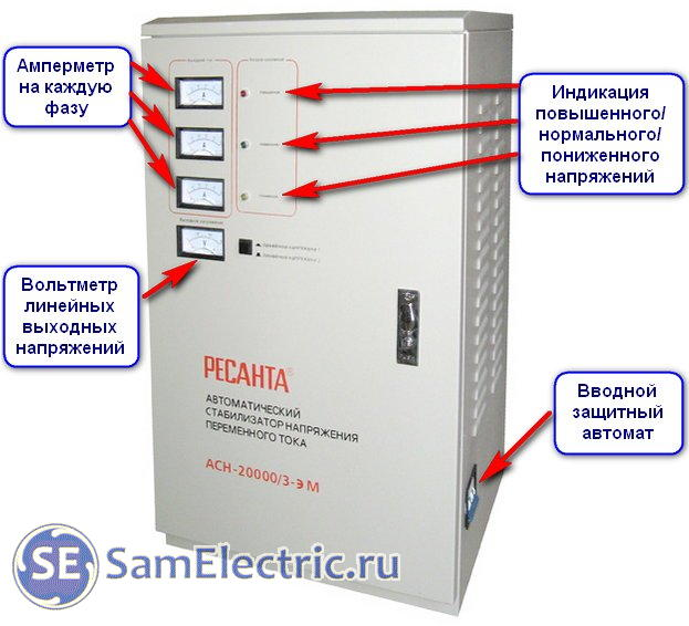 Стабилизатор напряжения Ресанта АСН-30000/1-ЭМ