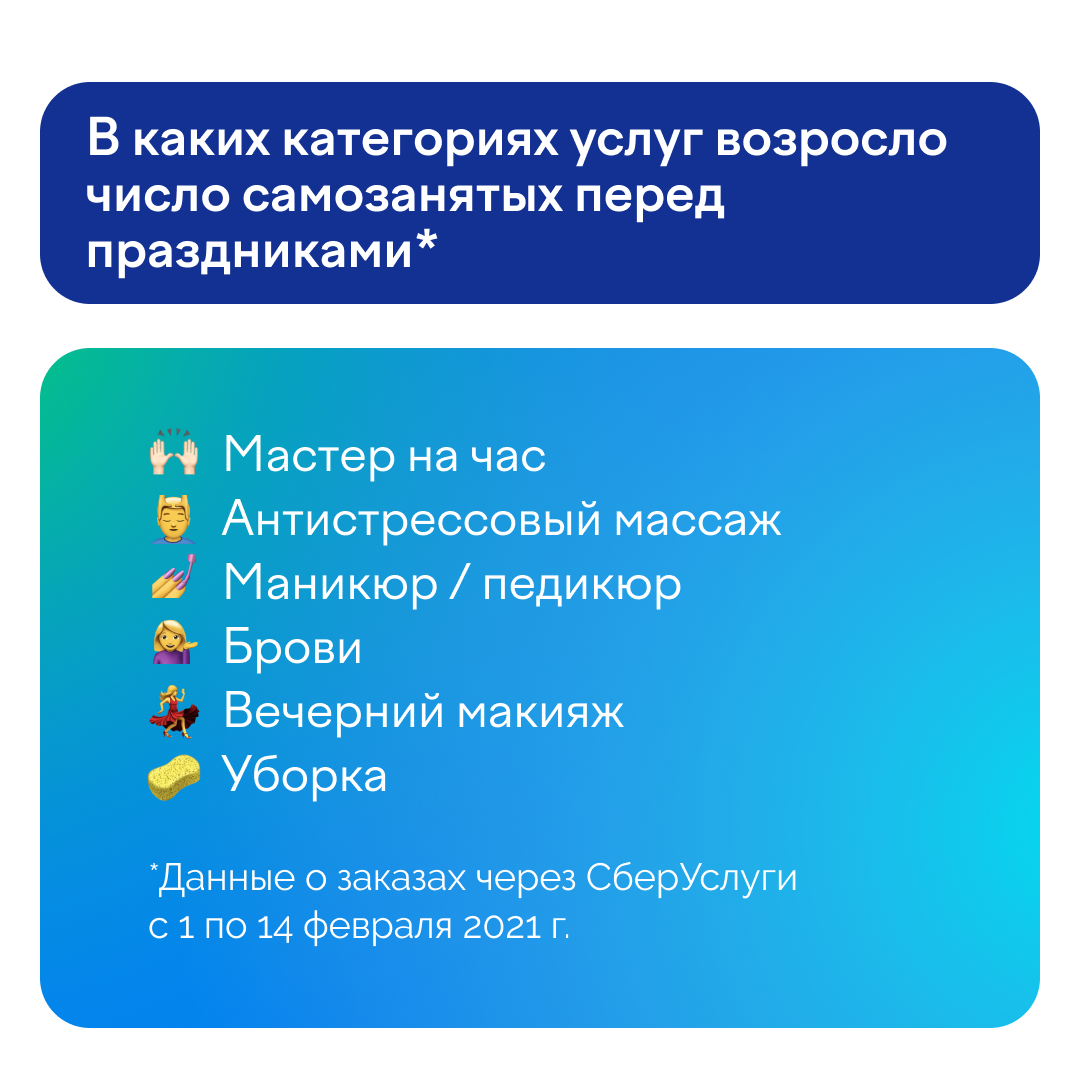 Как самозанятые зарабатывают в праздники | ЮKassa | Дзен