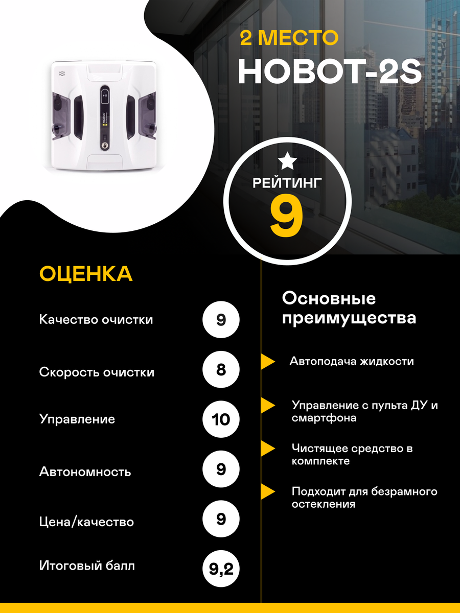 Роботы-мойщики окон - ТОП-4 | бытовая техника | Дзен