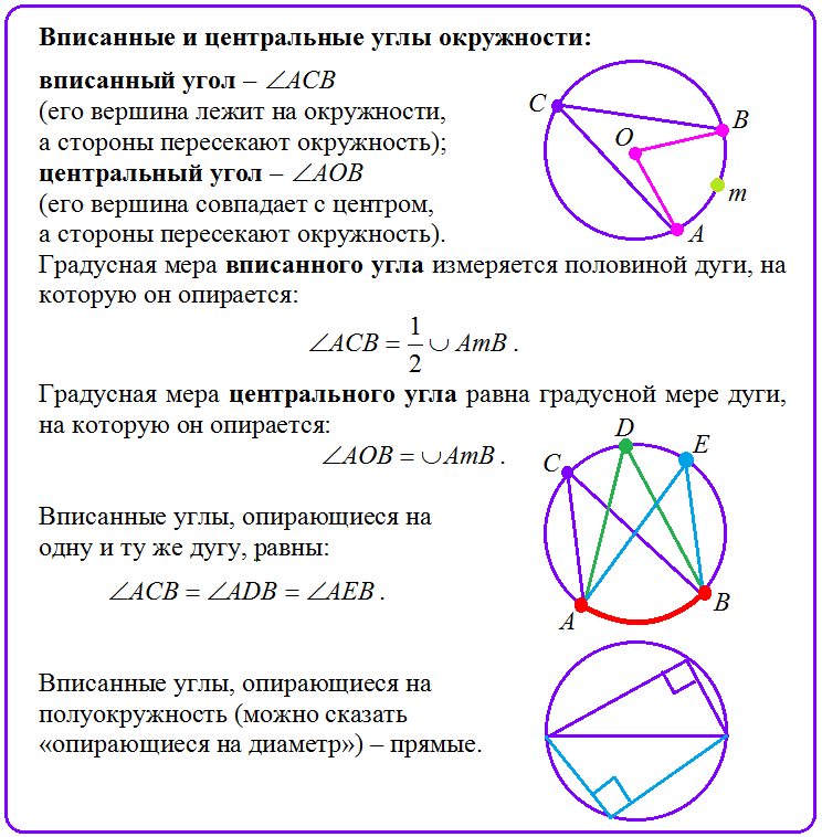 Центральные и вписанные углы 8 класс тренажер