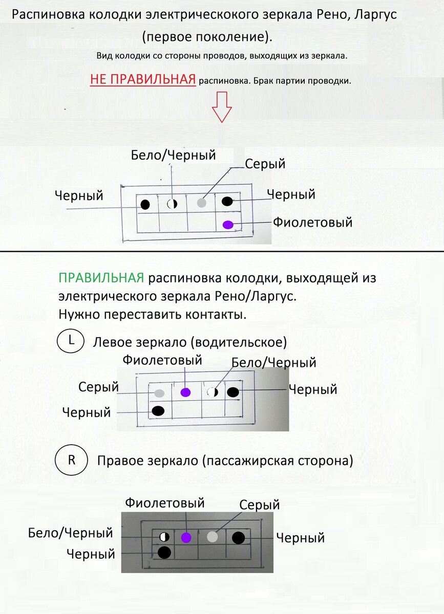 Если вы столкнулись с неправильной работой боковых электрических зеркал, проверьте правильность распиновки разъема.