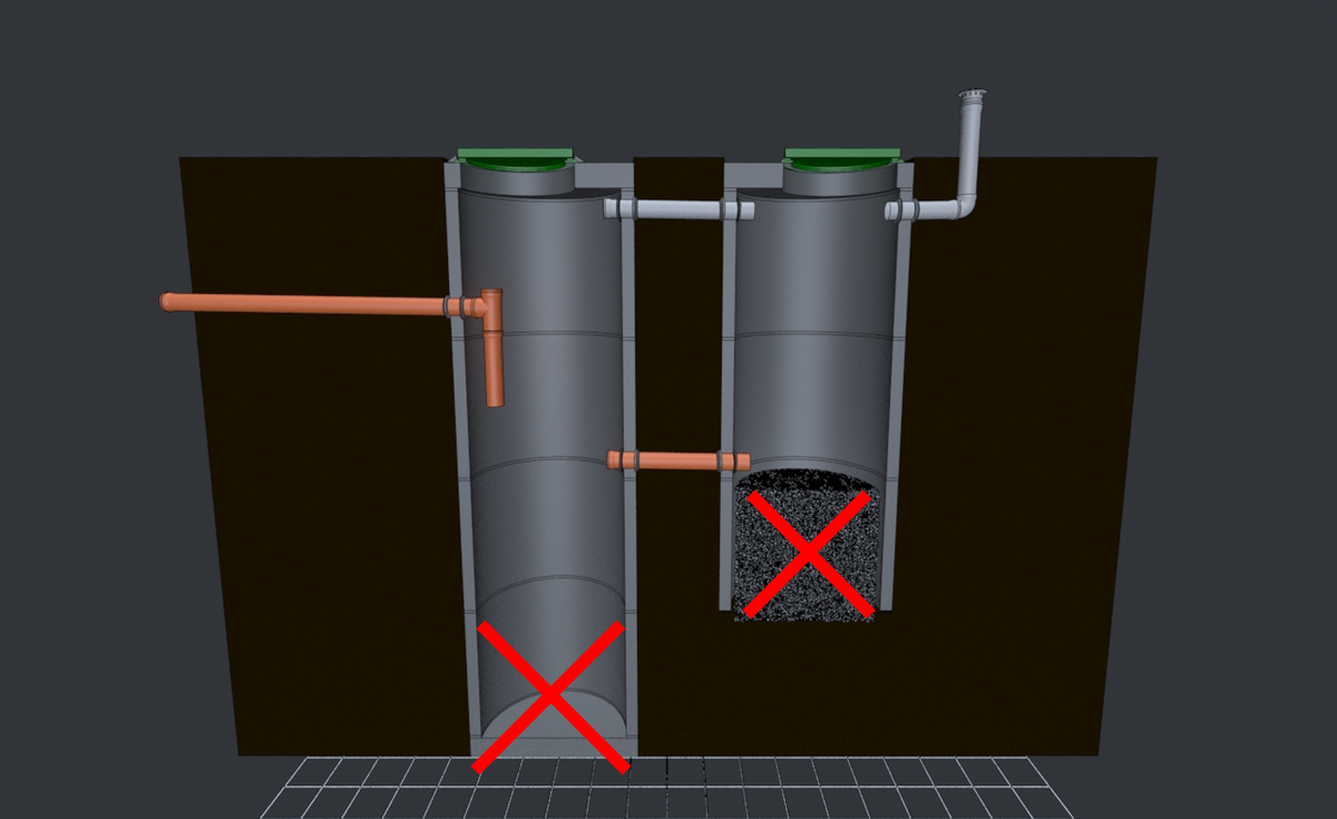 Правильный септик из бетонных колец - больше денег на ветер? | Андрей  Григорьев | Дзен