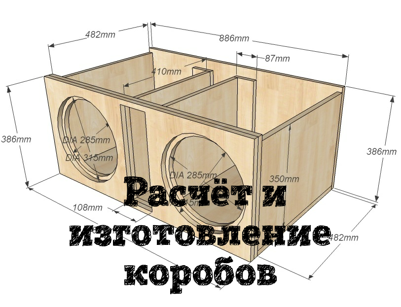 Материал для корпуса сабвуфера