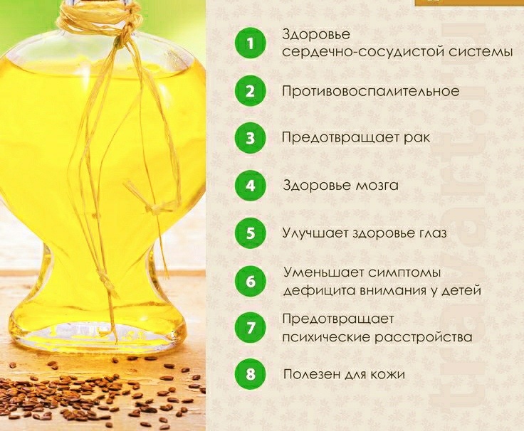 Польза омега-3