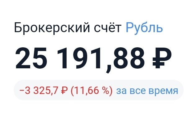 общая сумма юаней и акций которые я купил сегодня...