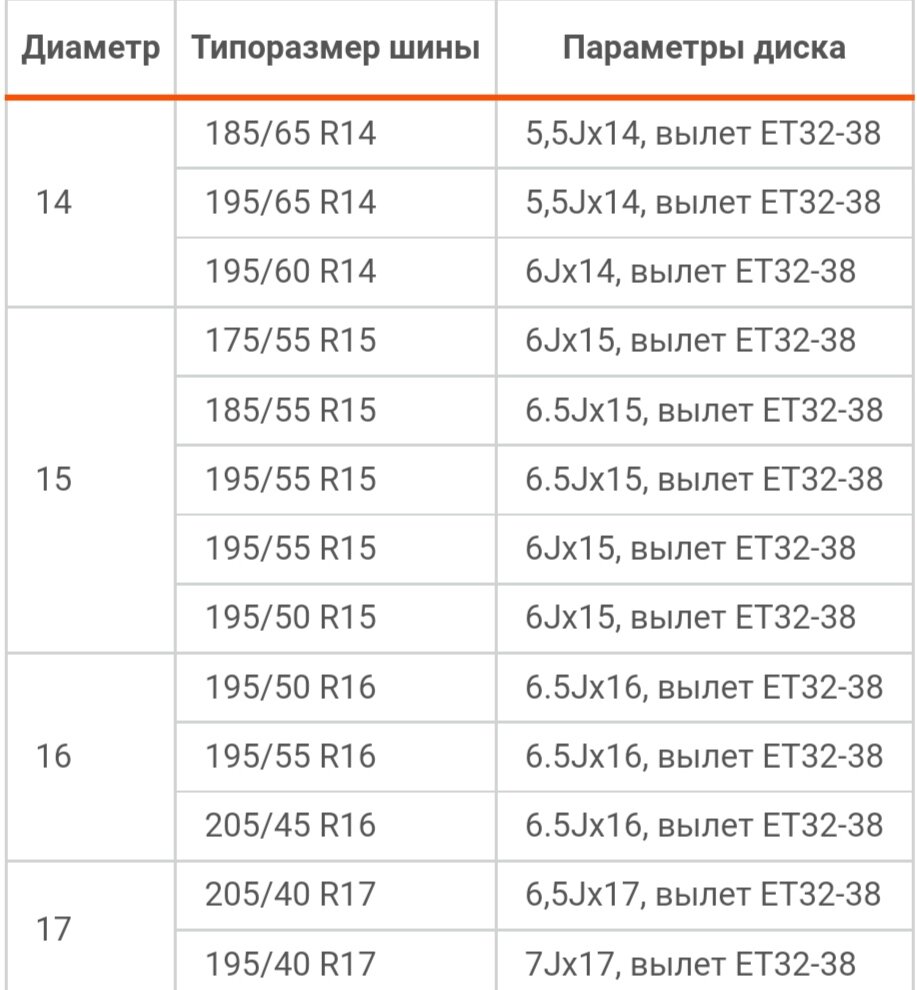 Диски Replica Replay VW270 R19 + Kumho KL33 Сrugen Premium 225/55 R19 99H - Volk