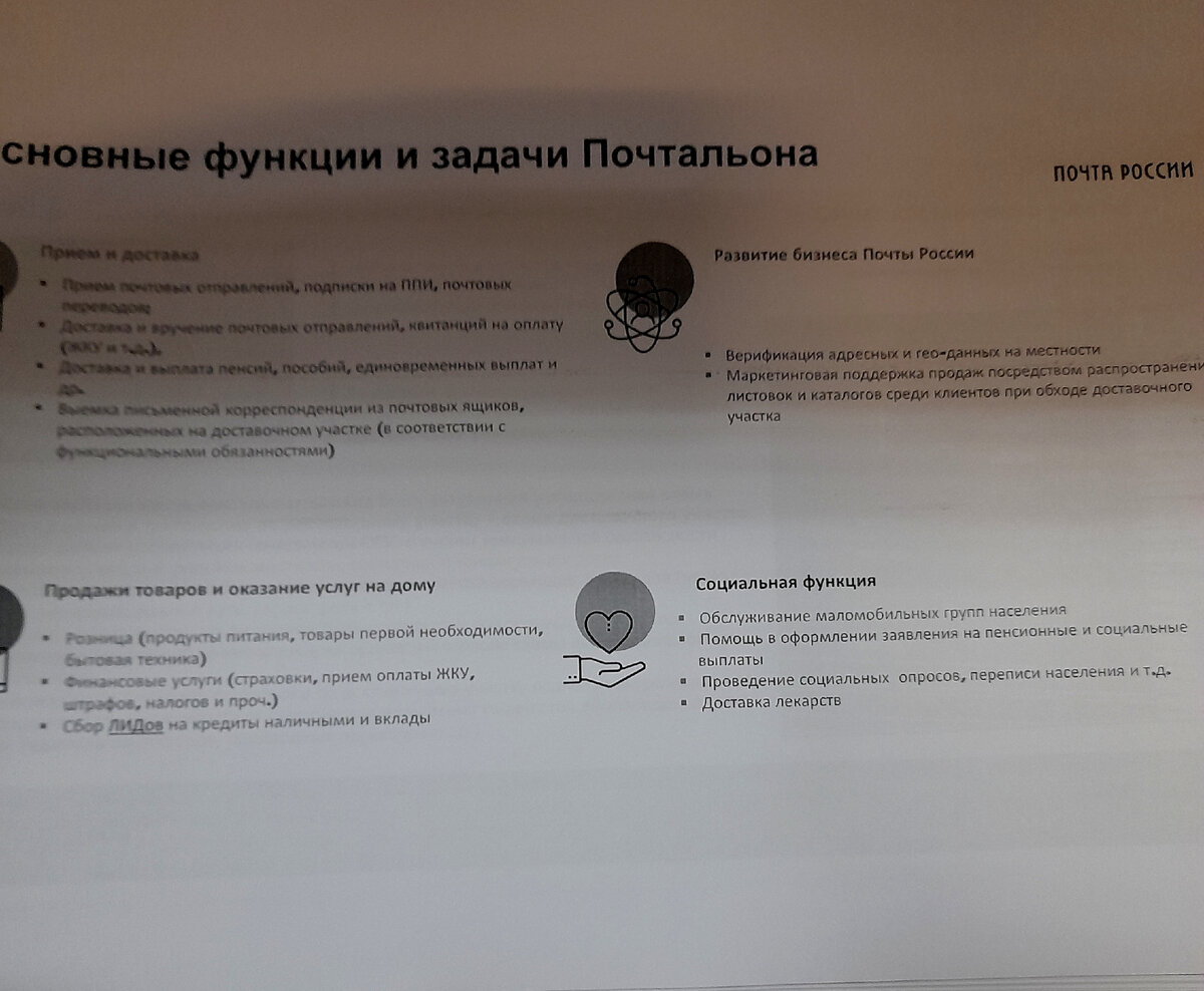 Обязанности почтальона