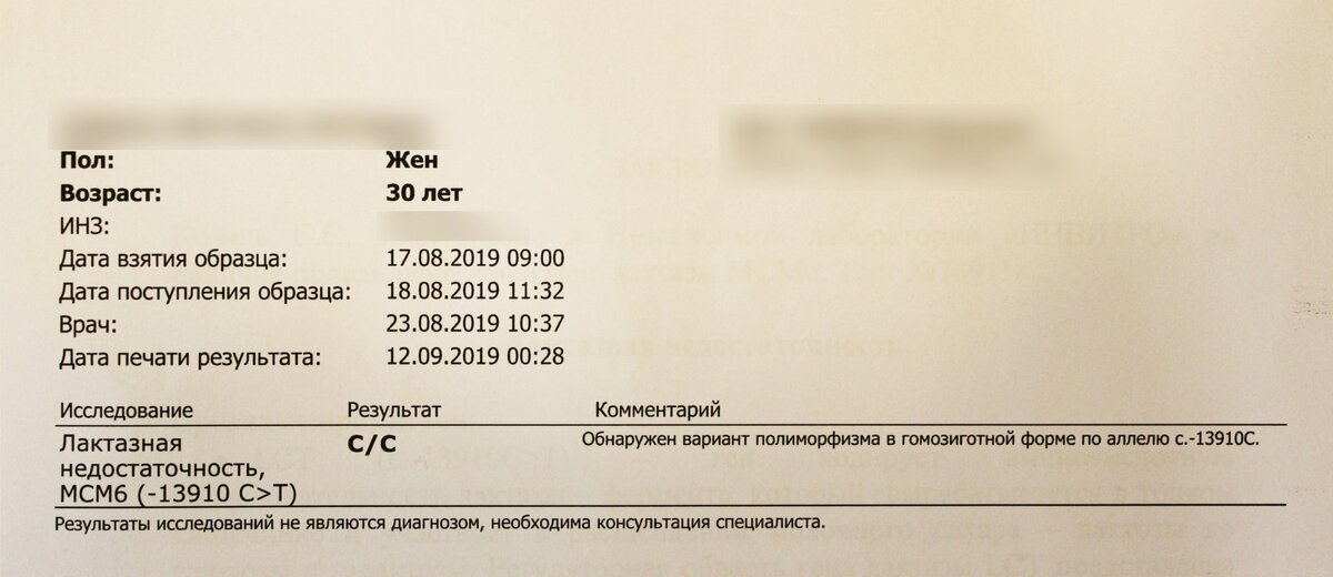 Вот пример подобного анализа