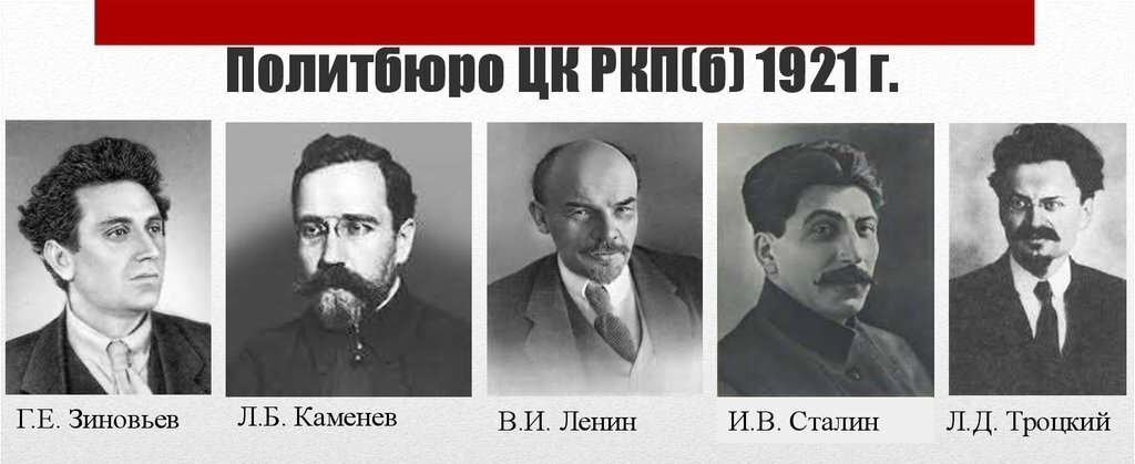Политбюро ЦК РКП(б) 1921 года