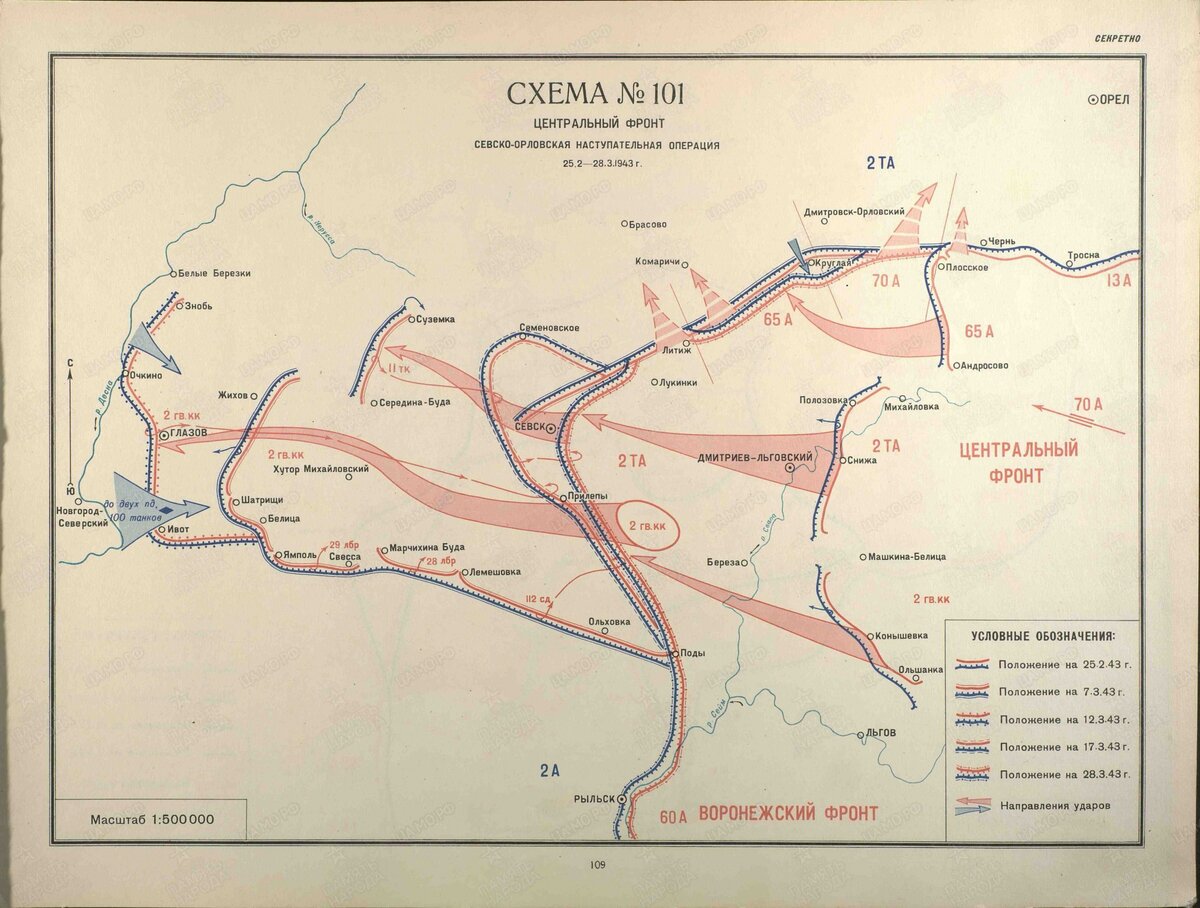 Орловская операция карта