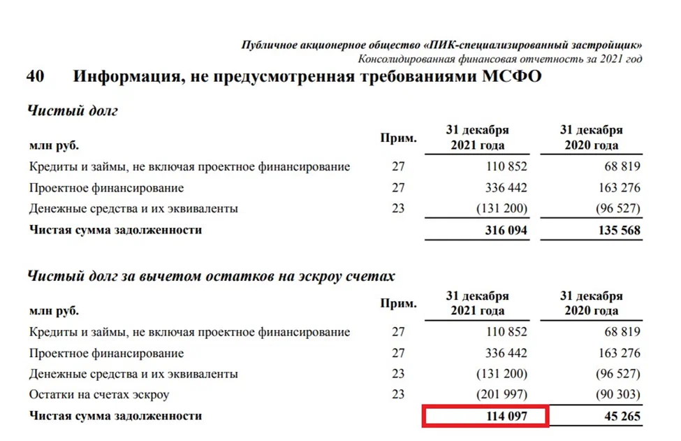 Как работает втб в марте