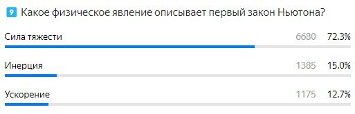 Здравствуйте, уважаемые читатели и подписчики! Знаете ли вы, какой император России, взойдя на престол, специальным указом запретил танцевать вальс? В каком году была построена Останкинская телебашня?-2