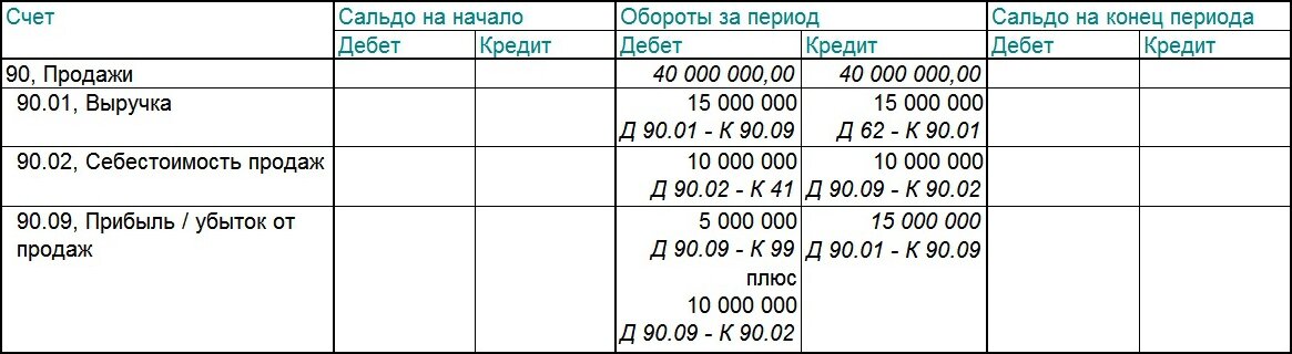 Реформация баланса картинки