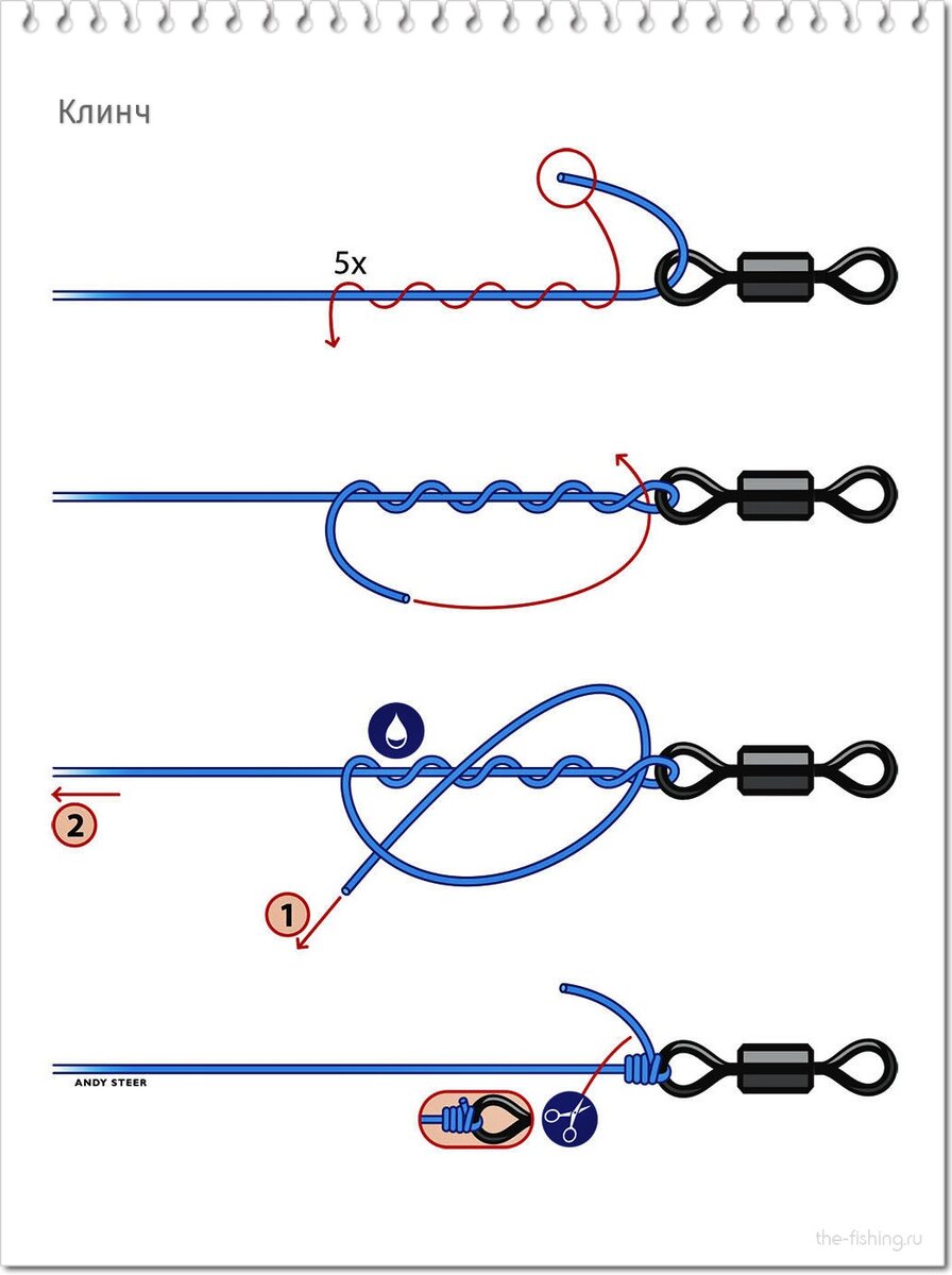Узел для вертлюга. Узел Паломар схема для плетенки. Узел привязки вертлюжка к плетенке. Узел Паломар для рыбалки схема. Узел для привязки вертлюжка к леске.