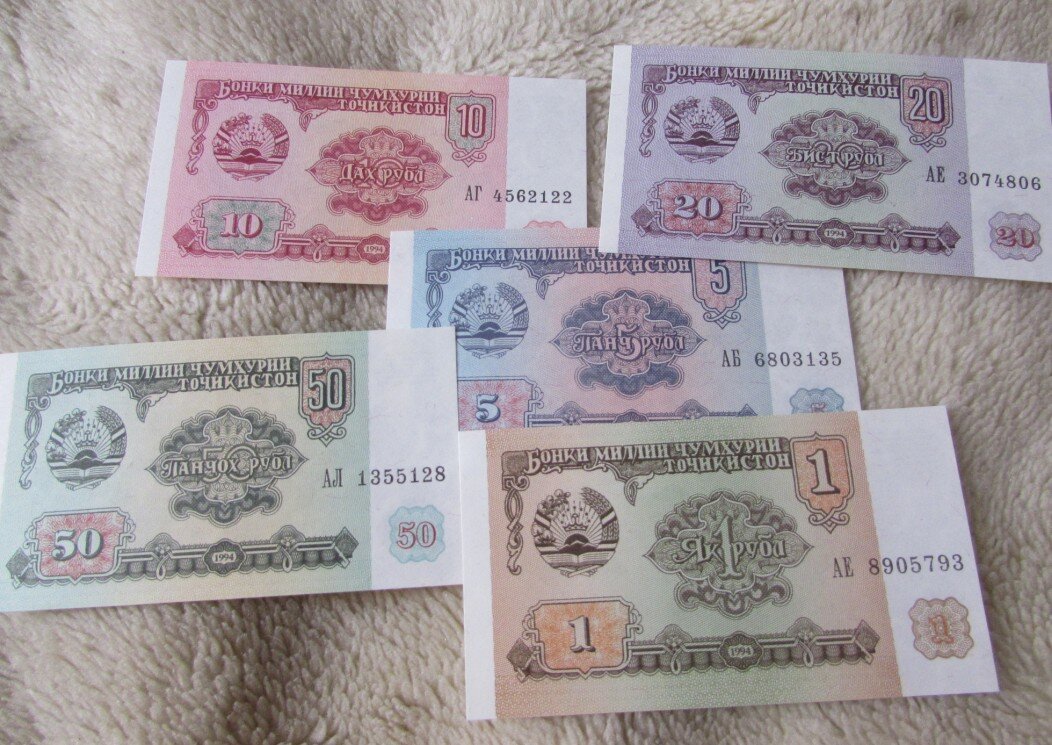Национальная валюта таджикистана. Деньги Таджикистана. Бумажные деньги Таджикистана. СССР валюта Таджикистана. Таджикские бумажные деньги.