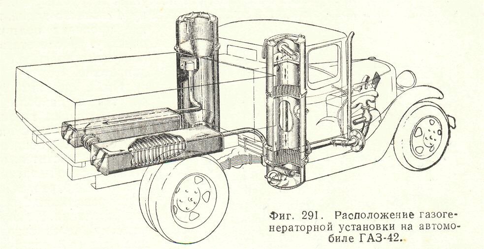 Двигатель газ аа чертеж