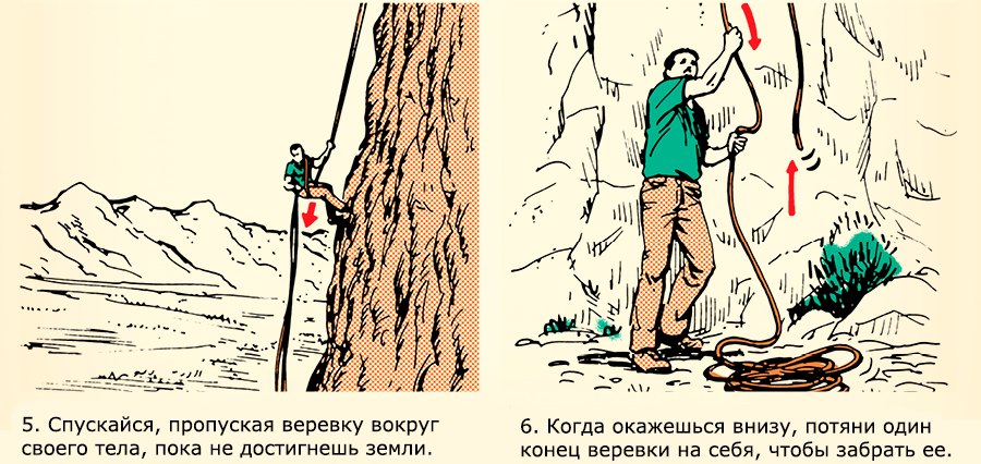 Спустимся с горы анекдот. Спуск методом Дюльфера. Задача про скалу и веревку. Загадка про веревку. Как спускаться с горы по веревке.