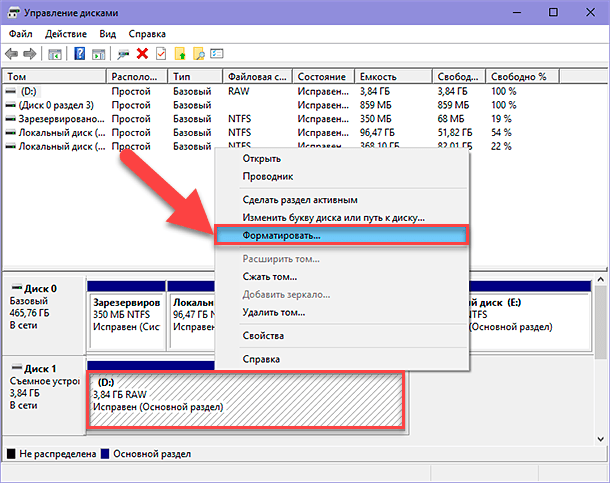 Как форматировать файл. Файловая система Raw. Форматировать в jpg. Что означает NTFS на диске.