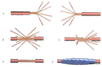  Способы соединения проводников