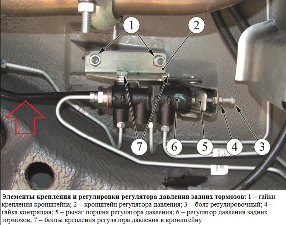 Регулятор давления тормозного механизма - проверка, регулировка, замена, ремонт