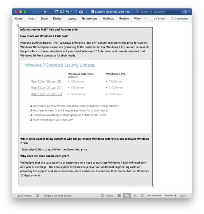 В этом документе Microsoft указана стоимость Windows 7 Extended Security Updates (ESU), трехлетнего расширения поддержки для предприятий, которые не могут устранить старую ОС до выхода на пенсию в январе 2020 года.