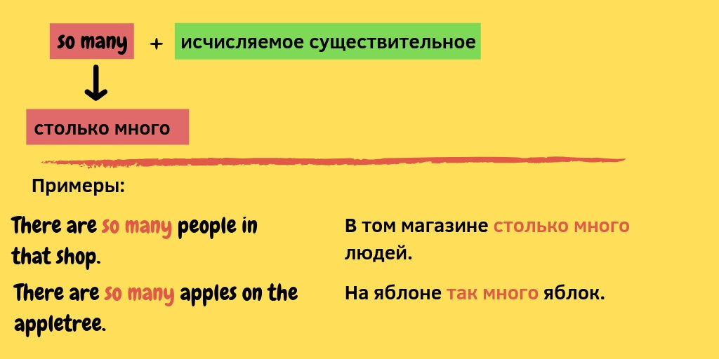 Напиши словосочетания с исчисляемыми и неисчисляемыми существительными