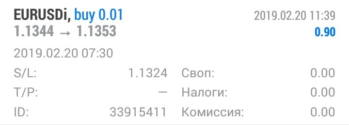 Добрый вечер дорогие читатели. Пишу я обычно вечером, поэтому так. Сегодняшний день не сказать что плохой, но и не особо прибыльный. Так  же как и в большинстве случаев, сегодня одна сделка. 