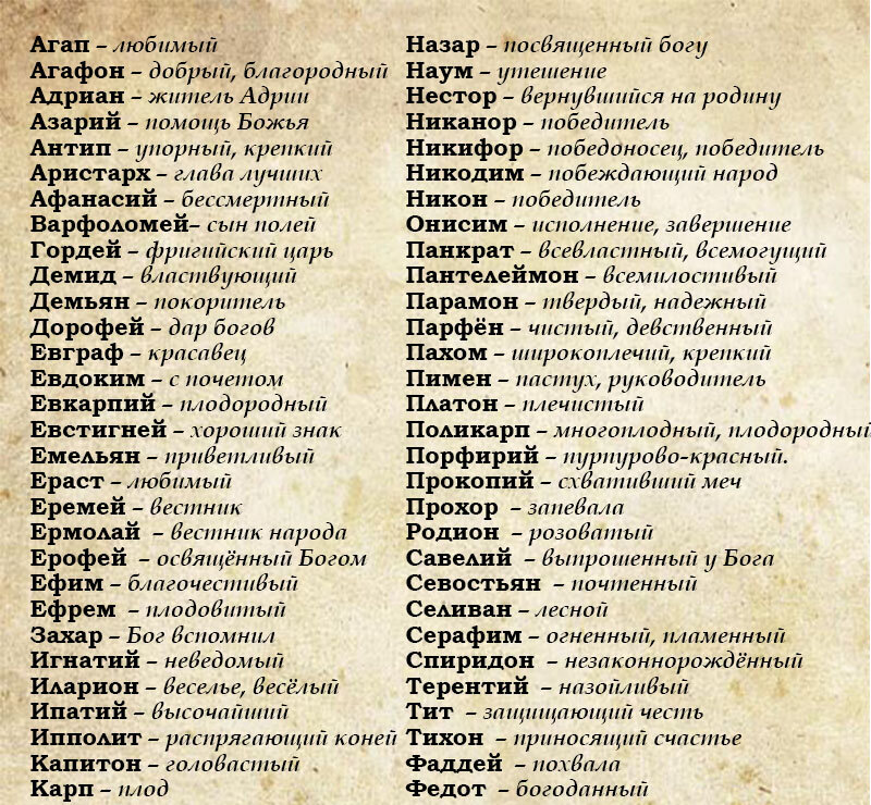 Имена на букву а. Русские старославянские мужские имена. Старые русские имена. Старинные имена. Самые старые русские имена.