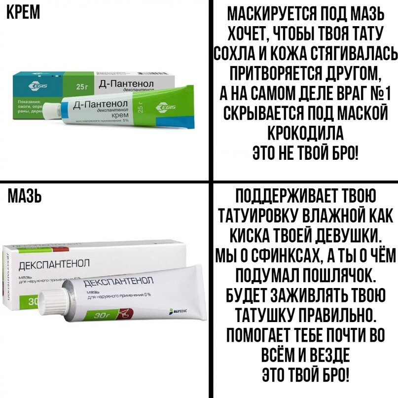 Решай сам, кто твой бро!