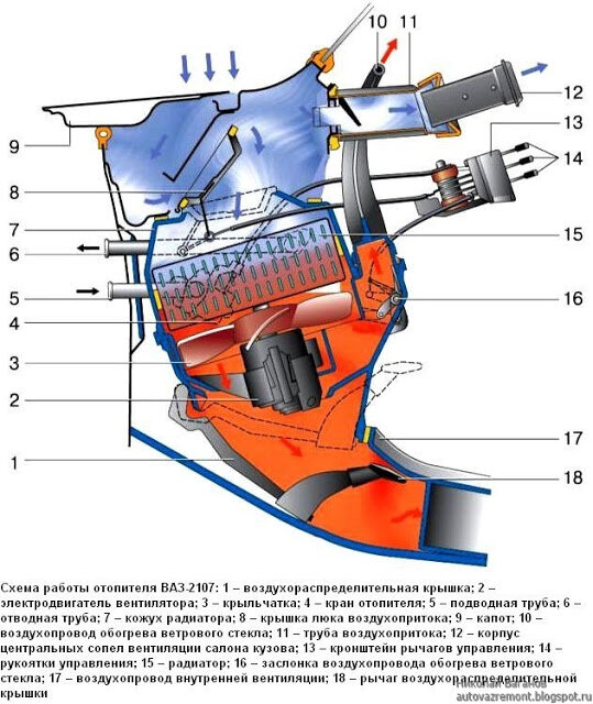 Патрубок печки ВАЗ 2101-07 компл.2шт (EPDM) (пр-во Авто Престиж)