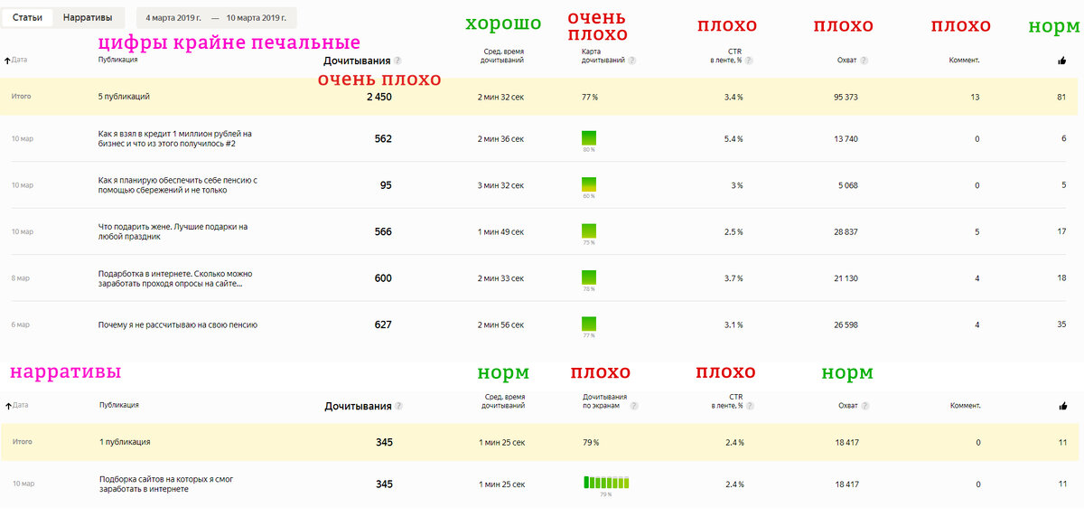 Если вам не видно, то увеличьте картинку, открыв ее в новом окне