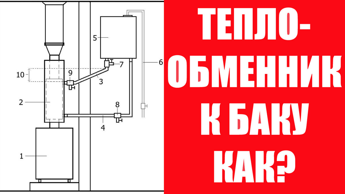 Схема подключения горячей воды в бане через теплообменник